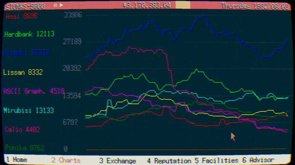 炒股模拟器/STONKS-9800: Stock Market Simulator