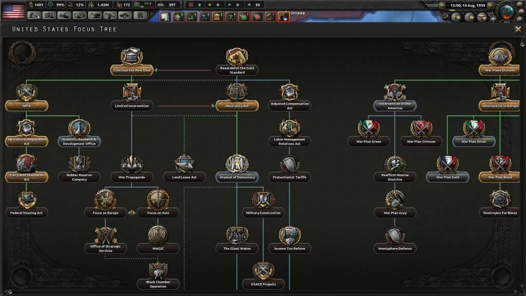 钢铁雄心4/Hearts of Iron IV/支持网络联机